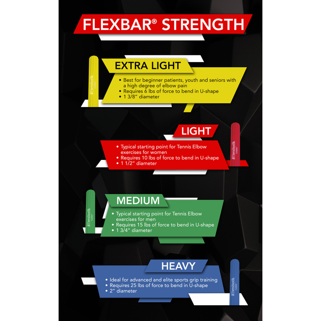 TheraBand Flexibler Übungsstab - gelb (extra leicht)