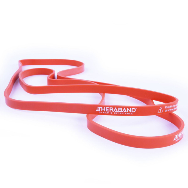 Theraband high resistance bands set of 2 (light)