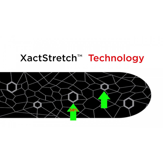 Nastro kinesiologico TheraBand - Rotolo da 5 m - (rosa/bianco)