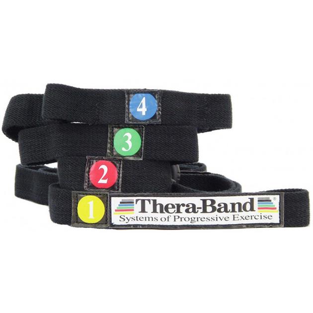 Fascia elastica TheraBand